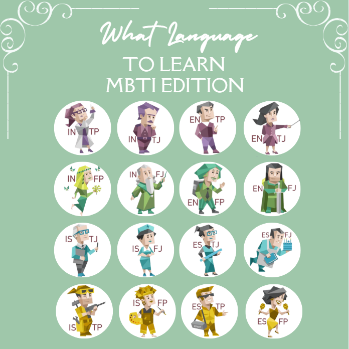 Best Language For You, Based On Your MBTI